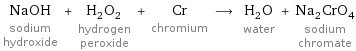 NaOH sodium hydroxide + H_2O_2 hydrogen peroxide + Cr chromium ⟶ H_2O water + Na_2CrO_4 sodium chromate