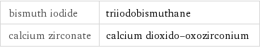 bismuth iodide | triiodobismuthane calcium zirconate | calcium dioxido-oxozirconium