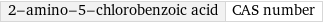 2-amino-5-chlorobenzoic acid | CAS number