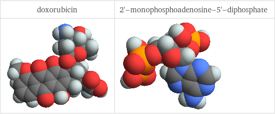 3D structure