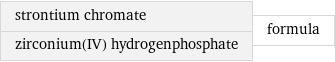 strontium chromate zirconium(IV) hydrogenphosphate | formula