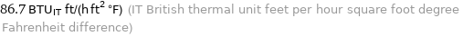 86.7 BTU_IT ft/(h ft^2 °F) (IT British thermal unit feet per hour square foot degree Fahrenheit difference)