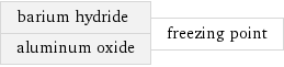 barium hydride aluminum oxide | freezing point