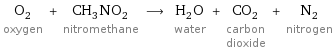 O_2 oxygen + CH_3NO_2 nitromethane ⟶ H_2O water + CO_2 carbon dioxide + N_2 nitrogen