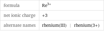 formula | Re^(3+) net ionic charge | +3 alternate names | rhenium(III) | rhenium(3+)