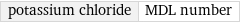 potassium chloride | MDL number