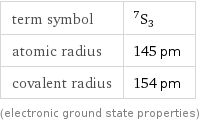 term symbol | ^7S_3 atomic radius | 145 pm covalent radius | 154 pm (electronic ground state properties)
