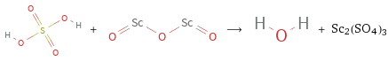  + ⟶ + Sc2(SO4)3