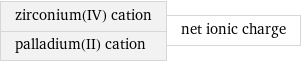 zirconium(IV) cation palladium(II) cation | net ionic charge