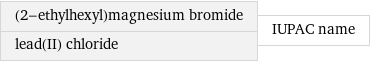 (2-ethylhexyl)magnesium bromide lead(II) chloride | IUPAC name