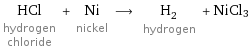 HCl hydrogen chloride + Ni nickel ⟶ H_2 hydrogen + NiCl3