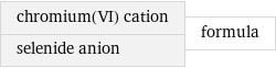 chromium(VI) cation selenide anion | formula