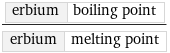 erbium | boiling point/erbium | melting point