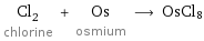 Cl_2 chlorine + Os osmium ⟶ OsCl8