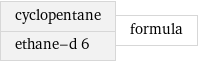 cyclopentane ethane-d 6 | formula