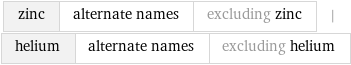 zinc | alternate names | excluding zinc | helium | alternate names | excluding helium