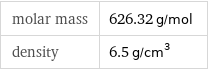 molar mass | 626.32 g/mol density | 6.5 g/cm^3