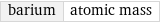 barium | atomic mass