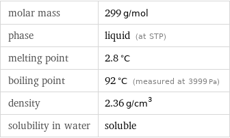 molar mass | 299 g/mol phase | liquid (at STP) melting point | 2.8 °C boiling point | 92 °C (measured at 3999 Pa) density | 2.36 g/cm^3 solubility in water | soluble