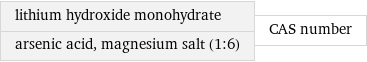 lithium hydroxide monohydrate arsenic acid, magnesium salt (1:6) | CAS number