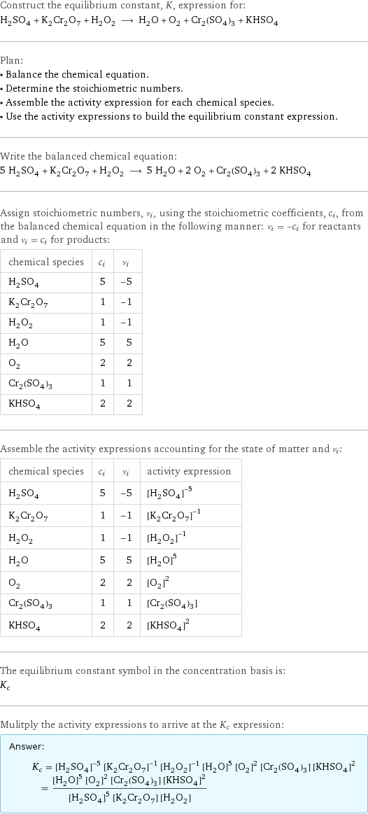 Construct the equilibrium constant, K, expression for: H_2SO_4 + K_2Cr_2O_7 + H_2O_2 ⟶ H_2O + O_2 + Cr_2(SO_4)_3 + KHSO_4 Plan: • Balance the chemical equation. • Determine the stoichiometric numbers. • Assemble the activity expression for each chemical species. • Use the activity expressions to build the equilibrium constant expression. Write the balanced chemical equation: 5 H_2SO_4 + K_2Cr_2O_7 + H_2O_2 ⟶ 5 H_2O + 2 O_2 + Cr_2(SO_4)_3 + 2 KHSO_4 Assign stoichiometric numbers, ν_i, using the stoichiometric coefficients, c_i, from the balanced chemical equation in the following manner: ν_i = -c_i for reactants and ν_i = c_i for products: chemical species | c_i | ν_i H_2SO_4 | 5 | -5 K_2Cr_2O_7 | 1 | -1 H_2O_2 | 1 | -1 H_2O | 5 | 5 O_2 | 2 | 2 Cr_2(SO_4)_3 | 1 | 1 KHSO_4 | 2 | 2 Assemble the activity expressions accounting for the state of matter and ν_i: chemical species | c_i | ν_i | activity expression H_2SO_4 | 5 | -5 | ([H2SO4])^(-5) K_2Cr_2O_7 | 1 | -1 | ([K2Cr2O7])^(-1) H_2O_2 | 1 | -1 | ([H2O2])^(-1) H_2O | 5 | 5 | ([H2O])^5 O_2 | 2 | 2 | ([O2])^2 Cr_2(SO_4)_3 | 1 | 1 | [Cr2(SO4)3] KHSO_4 | 2 | 2 | ([KHSO4])^2 The equilibrium constant symbol in the concentration basis is: K_c Mulitply the activity expressions to arrive at the K_c expression: Answer: |   | K_c = ([H2SO4])^(-5) ([K2Cr2O7])^(-1) ([H2O2])^(-1) ([H2O])^5 ([O2])^2 [Cr2(SO4)3] ([KHSO4])^2 = (([H2O])^5 ([O2])^2 [Cr2(SO4)3] ([KHSO4])^2)/(([H2SO4])^5 [K2Cr2O7] [H2O2])