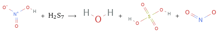  + H2S7 ⟶ + + 