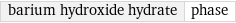 barium hydroxide hydrate | phase