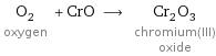 O_2 oxygen + CrO ⟶ Cr_2O_3 chromium(III) oxide