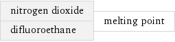 nitrogen dioxide difluoroethane | melting point