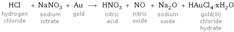 HCl hydrogen chloride + NaNO_3 sodium nitrate + Au gold ⟶ HNO_3 nitric acid + NO nitric oxide + Na_2O sodium oxide + HAuCl_4·xH_2O gold(III) chloride hydrate