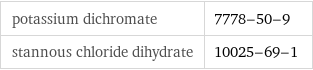 potassium dichromate | 7778-50-9 stannous chloride dihydrate | 10025-69-1