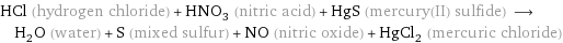 HCl (hydrogen chloride) + HNO_3 (nitric acid) + HgS (mercury(II) sulfide) ⟶ H_2O (water) + S (mixed sulfur) + NO (nitric oxide) + HgCl_2 (mercuric chloride)