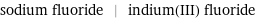 sodium fluoride | indium(III) fluoride