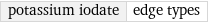 potassium iodate | edge types