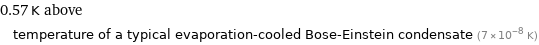 0.57 K above temperature of a typical evaporation-cooled Bose-Einstein condensate (7×10^-8 K)