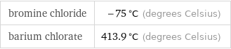 bromine chloride | -75 °C (degrees Celsius) barium chlorate | 413.9 °C (degrees Celsius)