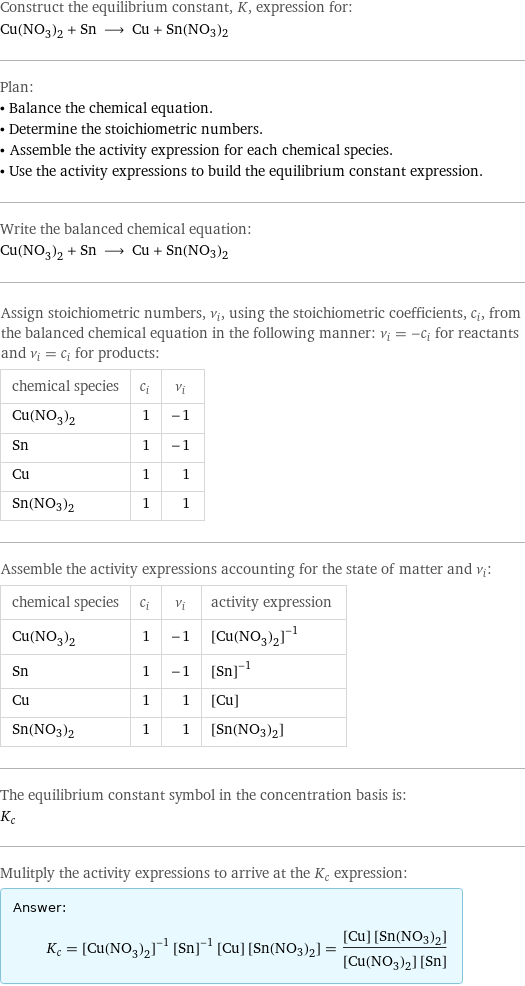 Construct the equilibrium constant, K, expression for: Cu(NO_3)_2 + Sn ⟶ Cu + Sn(NO3)2 Plan: • Balance the chemical equation. • Determine the stoichiometric numbers. • Assemble the activity expression for each chemical species. • Use the activity expressions to build the equilibrium constant expression. Write the balanced chemical equation: Cu(NO_3)_2 + Sn ⟶ Cu + Sn(NO3)2 Assign stoichiometric numbers, ν_i, using the stoichiometric coefficients, c_i, from the balanced chemical equation in the following manner: ν_i = -c_i for reactants and ν_i = c_i for products: chemical species | c_i | ν_i Cu(NO_3)_2 | 1 | -1 Sn | 1 | -1 Cu | 1 | 1 Sn(NO3)2 | 1 | 1 Assemble the activity expressions accounting for the state of matter and ν_i: chemical species | c_i | ν_i | activity expression Cu(NO_3)_2 | 1 | -1 | ([Cu(NO3)2])^(-1) Sn | 1 | -1 | ([Sn])^(-1) Cu | 1 | 1 | [Cu] Sn(NO3)2 | 1 | 1 | [Sn(NO3)2] The equilibrium constant symbol in the concentration basis is: K_c Mulitply the activity expressions to arrive at the K_c expression: Answer: |   | K_c = ([Cu(NO3)2])^(-1) ([Sn])^(-1) [Cu] [Sn(NO3)2] = ([Cu] [Sn(NO3)2])/([Cu(NO3)2] [Sn])