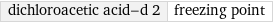 dichloroacetic acid-d 2 | freezing point