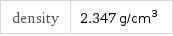 density | 2.347 g/cm^3