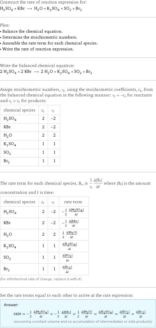 Construct the rate of reaction expression for: H_2SO_4 + KBr ⟶ H_2O + K_2SO_4 + SO_2 + Br_2 Plan: • Balance the chemical equation. • Determine the stoichiometric numbers. • Assemble the rate term for each chemical species. • Write the rate of reaction expression. Write the balanced chemical equation: 2 H_2SO_4 + 2 KBr ⟶ 2 H_2O + K_2SO_4 + SO_2 + Br_2 Assign stoichiometric numbers, ν_i, using the stoichiometric coefficients, c_i, from the balanced chemical equation in the following manner: ν_i = -c_i for reactants and ν_i = c_i for products: chemical species | c_i | ν_i H_2SO_4 | 2 | -2 KBr | 2 | -2 H_2O | 2 | 2 K_2SO_4 | 1 | 1 SO_2 | 1 | 1 Br_2 | 1 | 1 The rate term for each chemical species, B_i, is 1/ν_i(Δ[B_i])/(Δt) where [B_i] is the amount concentration and t is time: chemical species | c_i | ν_i | rate term H_2SO_4 | 2 | -2 | -1/2 (Δ[H2SO4])/(Δt) KBr | 2 | -2 | -1/2 (Δ[KBr])/(Δt) H_2O | 2 | 2 | 1/2 (Δ[H2O])/(Δt) K_2SO_4 | 1 | 1 | (Δ[K2SO4])/(Δt) SO_2 | 1 | 1 | (Δ[SO2])/(Δt) Br_2 | 1 | 1 | (Δ[Br2])/(Δt) (for infinitesimal rate of change, replace Δ with d) Set the rate terms equal to each other to arrive at the rate expression: Answer: |   | rate = -1/2 (Δ[H2SO4])/(Δt) = -1/2 (Δ[KBr])/(Δt) = 1/2 (Δ[H2O])/(Δt) = (Δ[K2SO4])/(Δt) = (Δ[SO2])/(Δt) = (Δ[Br2])/(Δt) (assuming constant volume and no accumulation of intermediates or side products)