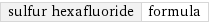 sulfur hexafluoride | formula