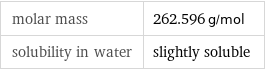 molar mass | 262.596 g/mol solubility in water | slightly soluble