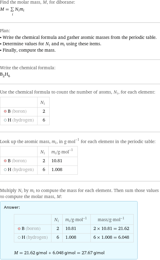 Find the molar mass, M, for diborane: M = sum _iN_im_i Plan: • Write the chemical formula and gather atomic masses from the periodic table. • Determine values for N_i and m_i using these items. • Finally, compute the mass. Write the chemical formula: B_2H_6 Use the chemical formula to count the number of atoms, N_i, for each element:  | N_i  B (boron) | 2  H (hydrogen) | 6 Look up the atomic mass, m_i, in g·mol^(-1) for each element in the periodic table:  | N_i | m_i/g·mol^(-1)  B (boron) | 2 | 10.81  H (hydrogen) | 6 | 1.008 Multiply N_i by m_i to compute the mass for each element. Then sum those values to compute the molar mass, M: Answer: |   | | N_i | m_i/g·mol^(-1) | mass/g·mol^(-1)  B (boron) | 2 | 10.81 | 2 × 10.81 = 21.62  H (hydrogen) | 6 | 1.008 | 6 × 1.008 = 6.048  M = 21.62 g/mol + 6.048 g/mol = 27.67 g/mol