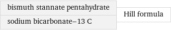 bismuth stannate pentahydrate sodium bicarbonate-13 C | Hill formula