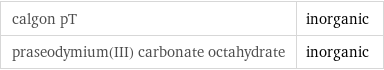 calgon pT | inorganic praseodymium(III) carbonate octahydrate | inorganic