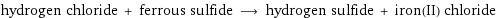 hydrogen chloride + ferrous sulfide ⟶ hydrogen sulfide + iron(II) chloride