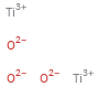 Structure diagram