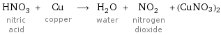 HNO_3 nitric acid + Cu copper ⟶ H_2O water + NO_2 nitrogen dioxide + (CuNO3)2