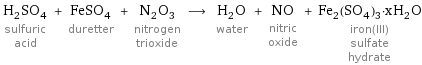 H_2SO_4 sulfuric acid + FeSO_4 duretter + N_2O_3 nitrogen trioxide ⟶ H_2O water + NO nitric oxide + Fe_2(SO_4)_3·xH_2O iron(III) sulfate hydrate