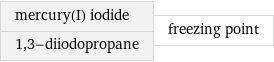 mercury(I) iodide 1, 3-diiodopropane | freezing point